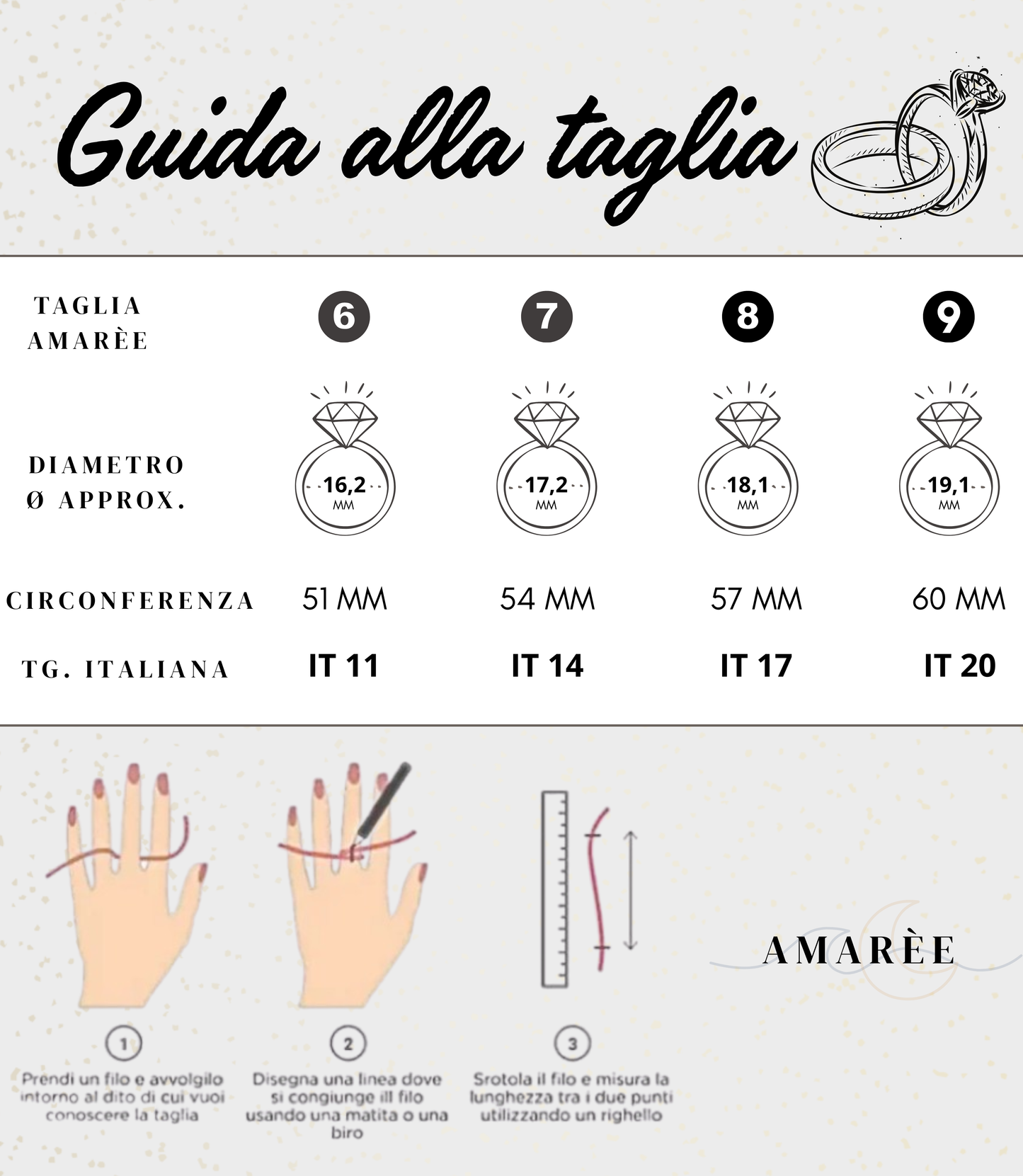 Anello numero angelico