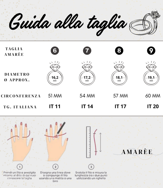 Anello luce infinita